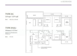 The Botany At Dairy Farm (D23), Condominium #533774521